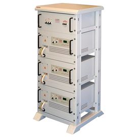 Стабилизатор напряжения Штиль R 13500-3C