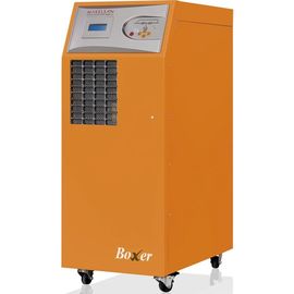 ИБП Makelsan Boxer BX3315 with 9Ah