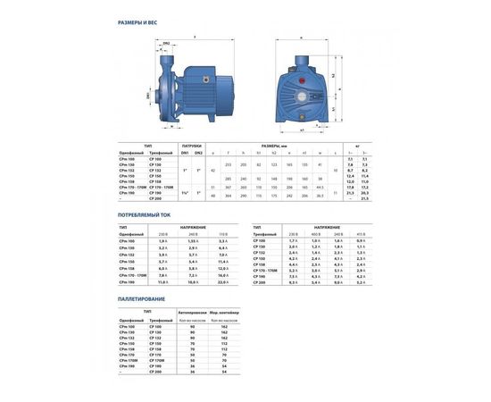 Насос Pedrollo CP 190 (44CIT19A), изображение 4