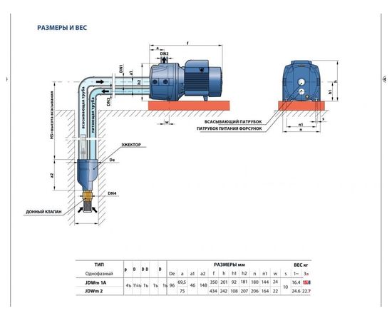 Насос Pedrollo JDWm 2/30-4" (46JDW71A8A1), изображение 2