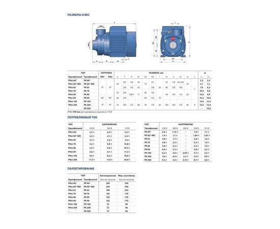 Насос Pedrollo PKm 200 (41PM9217A1), изображение 4 от магазина Вимкор Насос Pedrollo PKm 200 (41PM9217A1), изображение 4