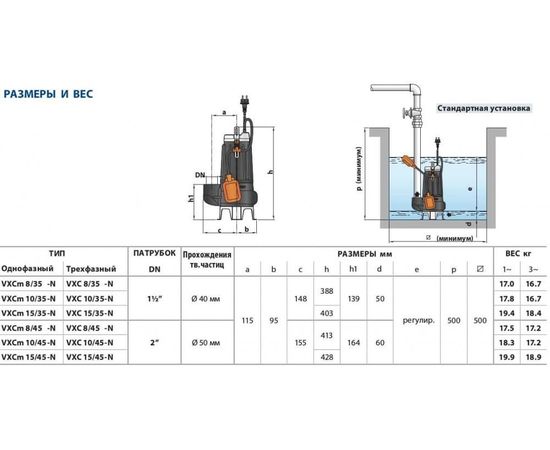 Насос Pedrollo VXCm 10/45 (48SGV95E0A1U), изображение 3