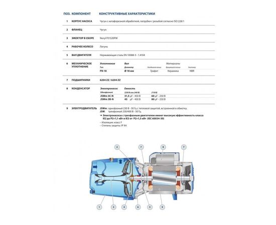 Насос Pedrollo JSW 3CL (46JS8AL05A), изображение 3