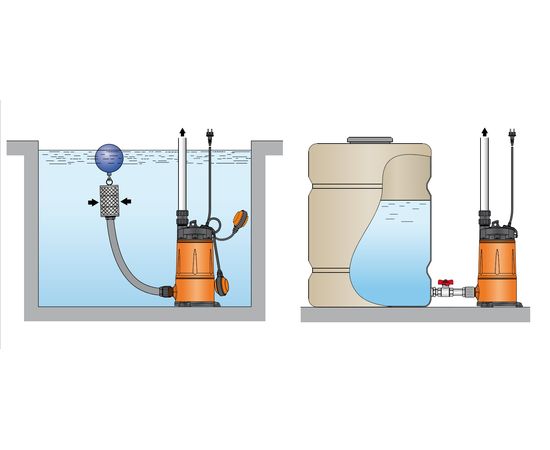 Насос Pedrollo TOP MULTI EVOTECH 3 (48TPMA180A1U), изображение 3