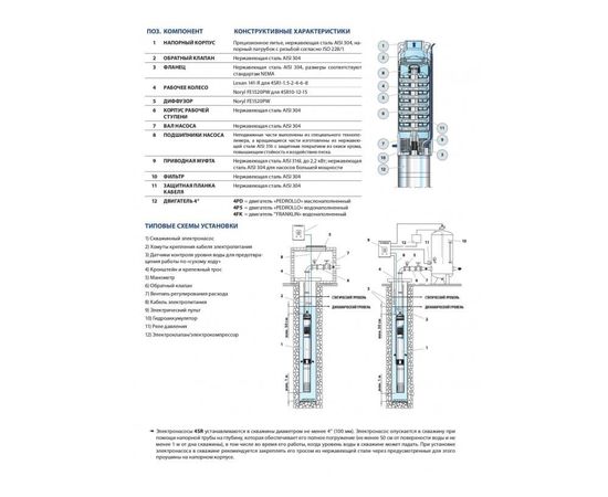 Насос Pedrollo 4SR 15/18 - HYD (4941518WI5), изображение 4 от магазина Вимкор Насос Pedrollo 4SR 15/18 - HYD (4941518WI5), изображение 4