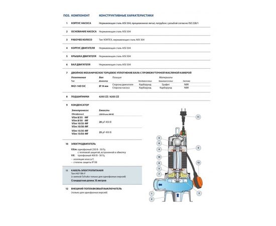 Насос Pedrollo VX 10/50-MF (48SGV92E0AU), изображение 3