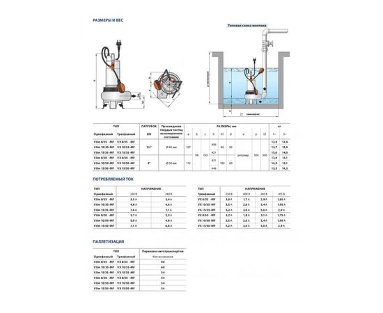 Насос Pedrollo VX 10/50-MF (48SGV92E0AU), изображение 4