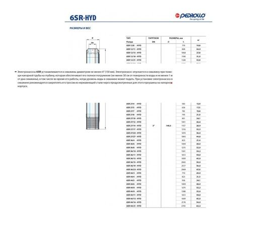 Насос Pedrollo 6SR 18/09 - HYD (49I6A1809A1), изображение 5