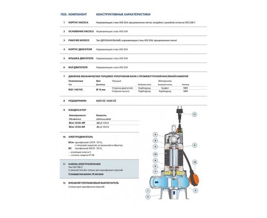 Насос Pedrollo BCm 10/50-MF (48SGM85A0A1U), изображение 3