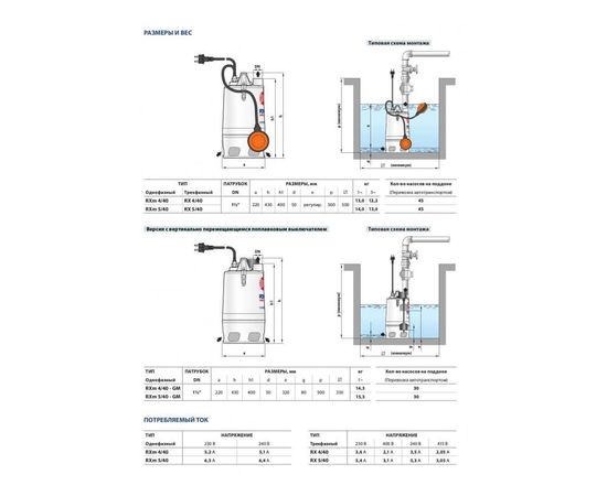 Насос Pedrollo RXm 5/40 -GM (48TXVG25A1U), изображение 4