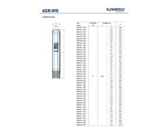 Насос Pedrollo 6SR 18/11 - HYD (49I6A1811A1), изображение 5