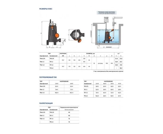 Насос Pedrollo TRITUS TR 0.75 (48SHT00A), изображение 4