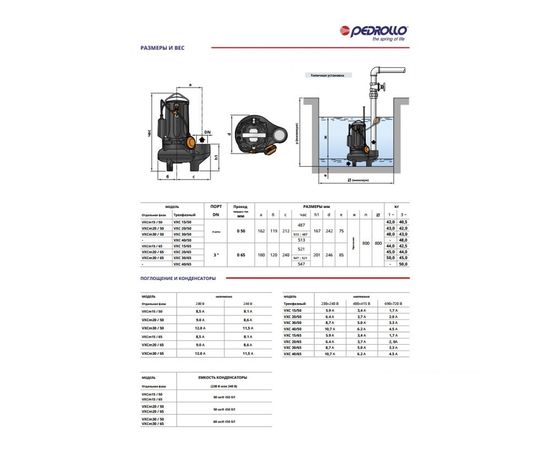 Насос Pedrollo VXC 15/65 (48SGV9861A), изображение 3