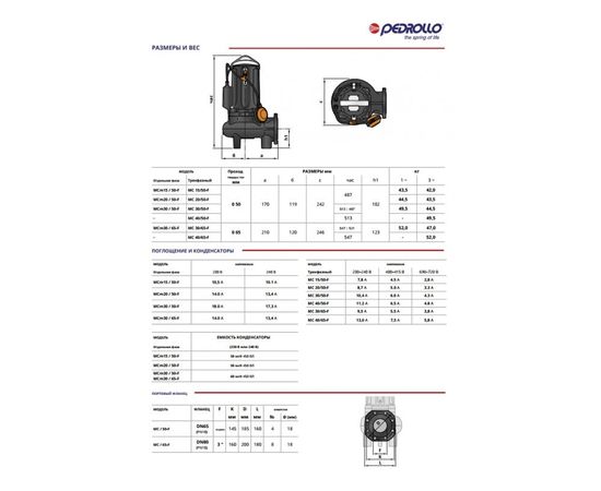Насос Pedrollo MC-F 15/50 (48SGQ9851A), изображение 3