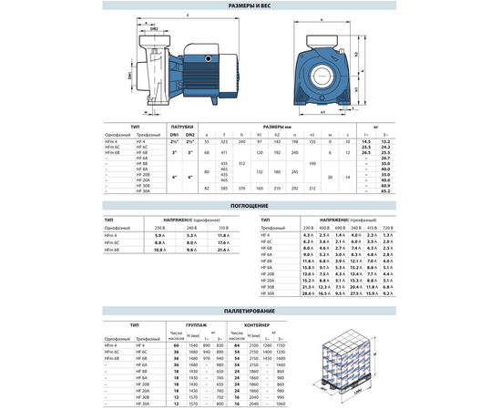 Насос Pedrollo HF 6A (47HF6T0A7A), изображение 4