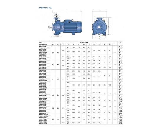 Насос Pedrollo F 4 50/160 А (4FP50163AA), изображение 4