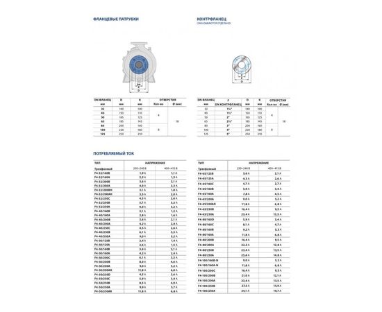 Насос Pedrollo F 4 50/160 А (4FP50163AA), изображение 5