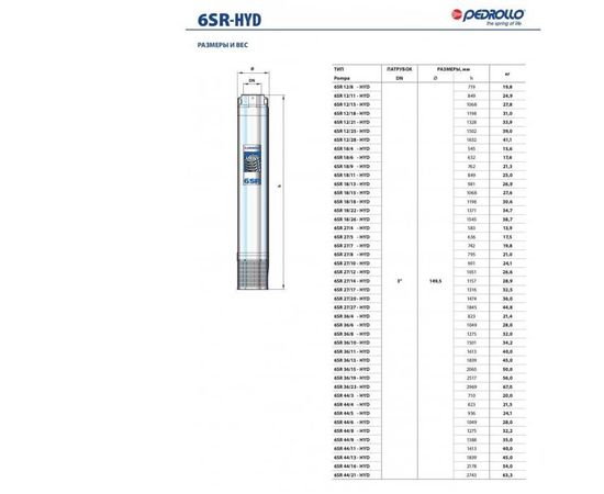 Насос Pedrollo 6SR 12/21 - HYD (49I6A1221A1), изображение 4