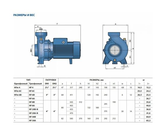 Насос Pedrollo HF 30A (47HF93TAE), изображение 4 от магазина Вимкор Насос Pedrollo HF 30A (47HF93TAE), изображение 4