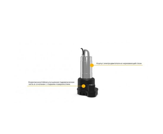 Насос Wilo PADUS UNI M05/M15-523/VA (6084808), изображение 5