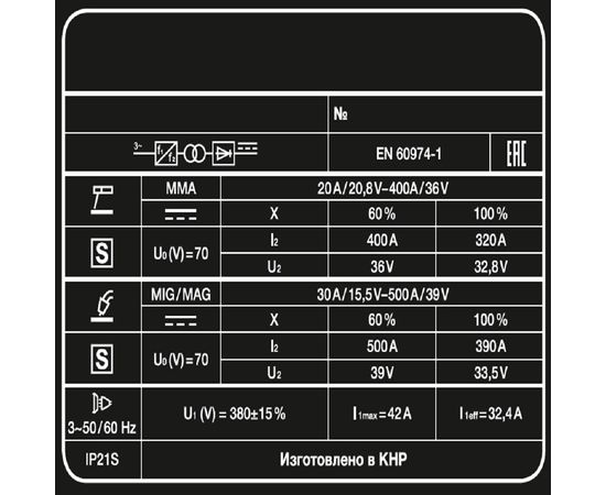 Сварочный полуавтомат FoxWeld UNO MIG 500 DOUBLE PULSE (7183), изображение 8