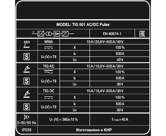 Сварочный аппарат FoxWeld TIG 501 AC/DC Pulse (7810), изображение 9