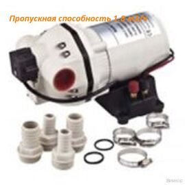 Насос Vodotok DCAD40