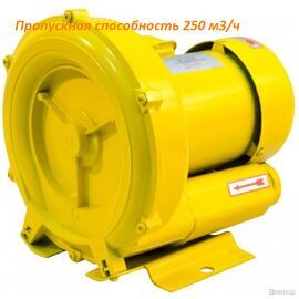 Насос Vodotok НГ-5500