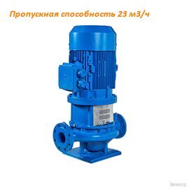 Насос Masdaf INM 65-125/132, 0.37KW 3x400V IE3 1500 (INM100032132)