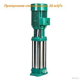 Насос Native MVL 1606-3/25/E/3-400-50-2 (2464846)