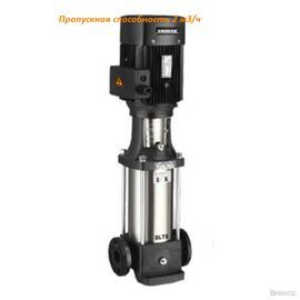 Насос Shimge BLT2-9