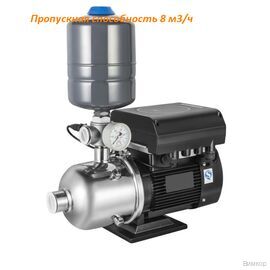 Насос Shimge BWJE8-4