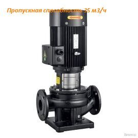 Насос TESK TK 50-28/2 (55TK5028203380)