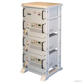 Стабилизатор напряжения Штиль R 13500-3C