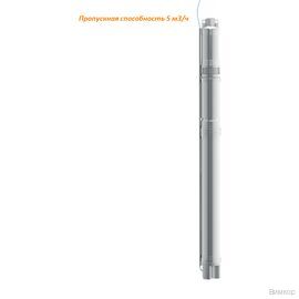 Насос Wilo TWU 3-0303-HS-I (6064281)