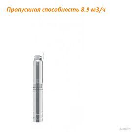 Насос Wilo TWU 3.05-04-HS-ECP-B (6079402)