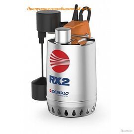 Насос Pedrollo RXm 5 - GM (48TXPG25A1U)