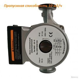 Насос Wilo NOC 25/16 EM (2478482)