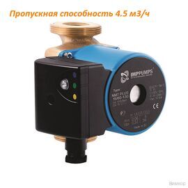 Насос IMP Pumps NMT SAN PLUS 15/90-130 (979525255)