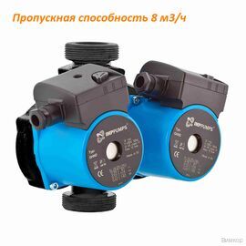 Насос IMP Pumps GHND 32/120-180 (979522023)