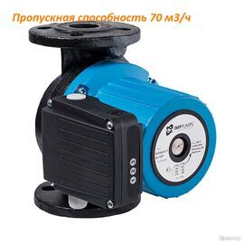 Насос IMP Pumps GHNbasic II 80-70 F (PN10) (979524473)