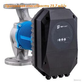 Насос IMP Pumps NMT SAN MAX II S 40/120 F250 (979527288)