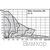 Насос Wilo IPL 32/135-0.25/4 (2150343), изображение 2