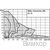 Насос Wilo IPL 32/135-1.1/2 (2152930), изображение 2