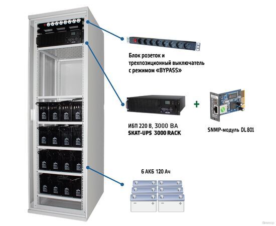 Комплекс бесперебойного питания Бастион SKAT-UPS 3000 SNMP, изображение 3