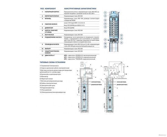Насос Pedrollo 4SR 15/10 - HYD (4941510WI5), изображение 3