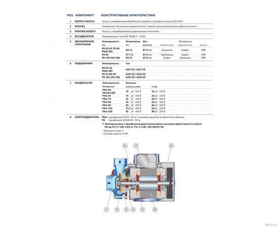 Насос Pedrollo PKm 200 (41PM9217A1), изображение 3