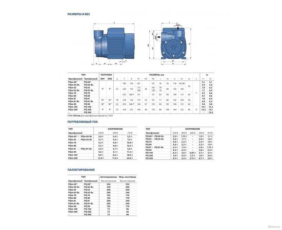Насос Pedrollo PQm200 (41PQ927A1), изображение 4
