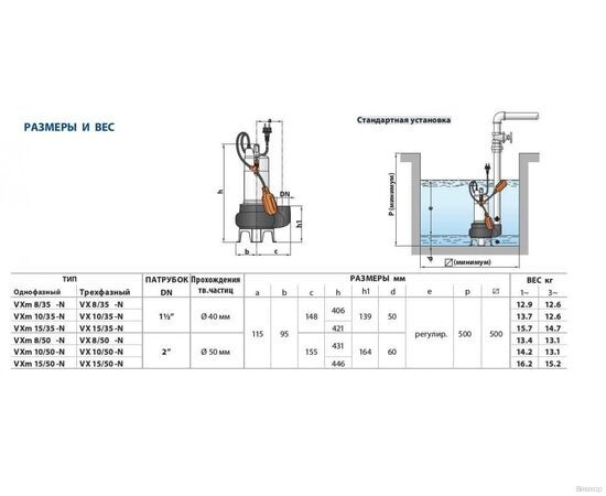 Насос Pedrollo VX 10/50 (48SGV91D0A), изображение 3