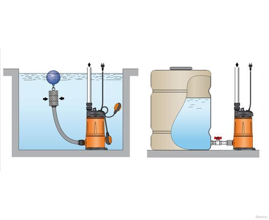 Насос Pedrollo TOP MULTI EVOTECH 3 (48TPMA180A1U), изображение 3